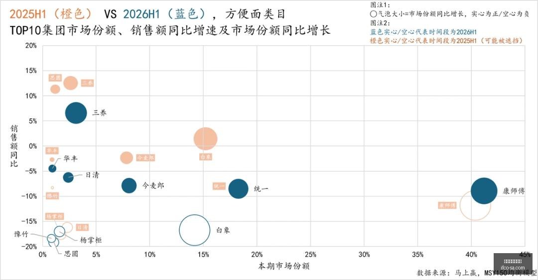 最新体彩惊,年轻游客,元刮出,买球数据库,赛事记录查询,体育历史数据,买球分析库