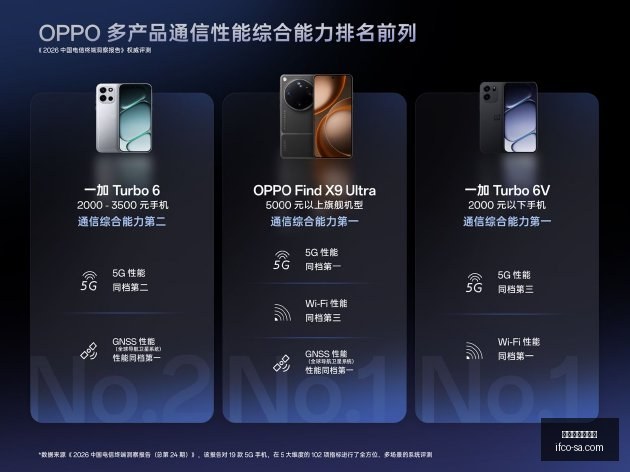范弗里特实,战测评,空袭,买球数据库,赛事记录查询,体育历史数据,买球分析库